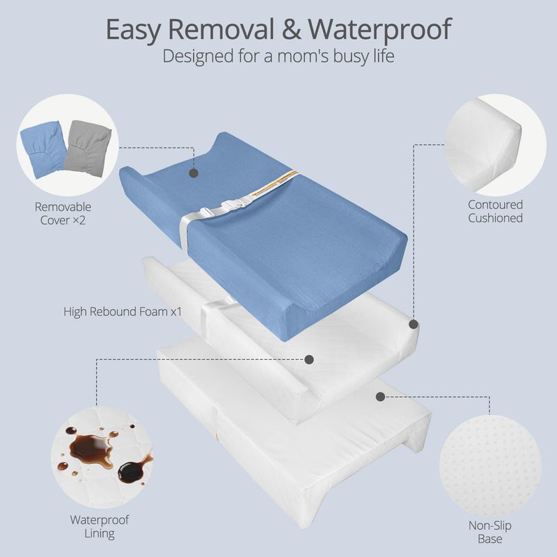 JVEOO Muslin Baby Changing Pad, 2 Pack Muslin Soft Cotton Covers & Waterproof Lining Foam Diaper Changing Table Pad 32" x 16.6" Mat for Dressers - Image 4